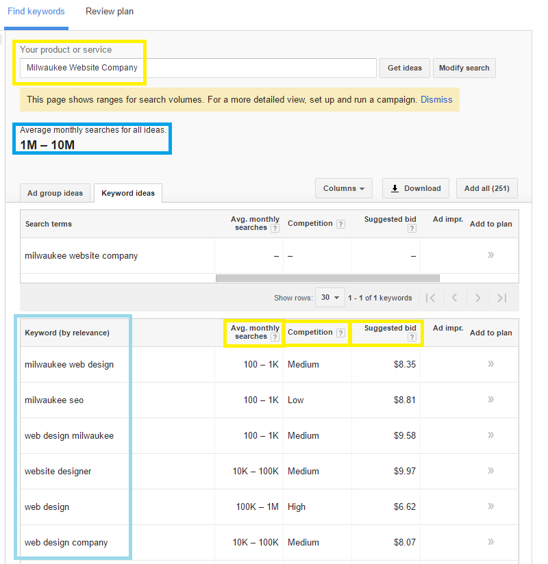 Free Keyword Research Tool