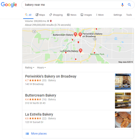 We research the highest ranking Google results Bakery Website Design in Milwaukee, WI