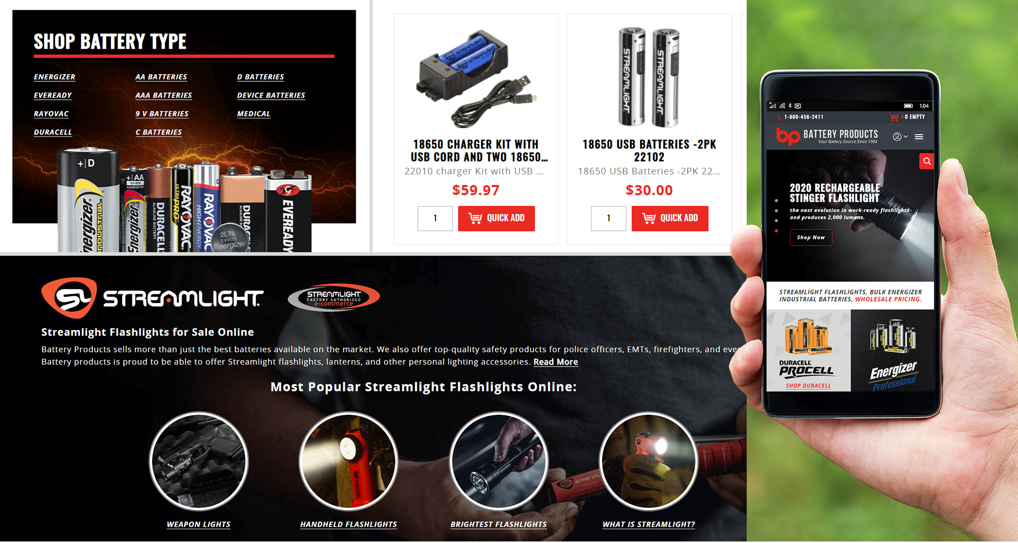 Milwaukee web marketing for Battery Products