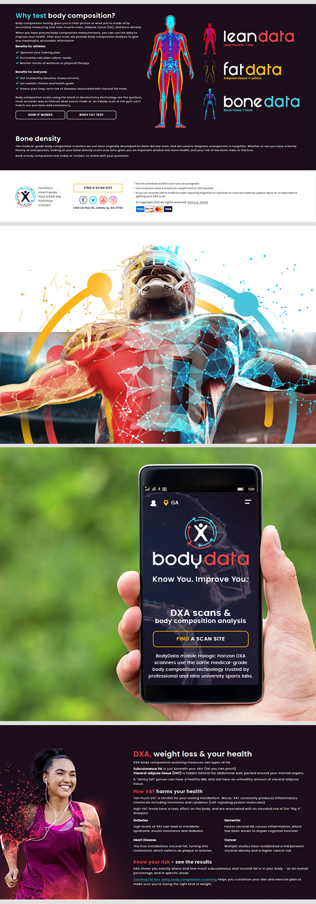 Milwaukee web marketing for Body Data