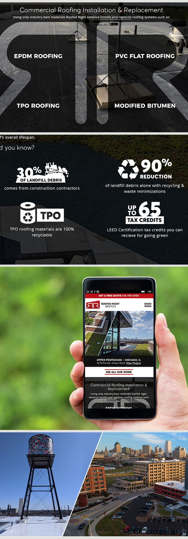 Milwaukee web marketing for Roofed Right America